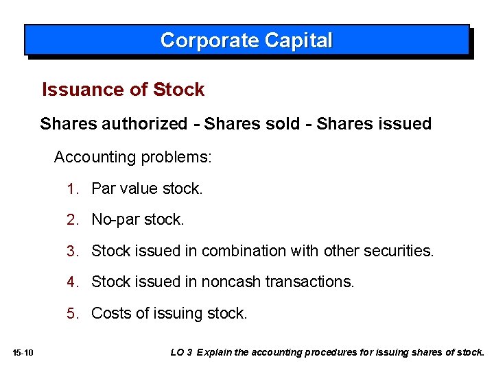 Corporate Capital Issuance of Stock Shares authorized - Shares sold - Shares issued Accounting