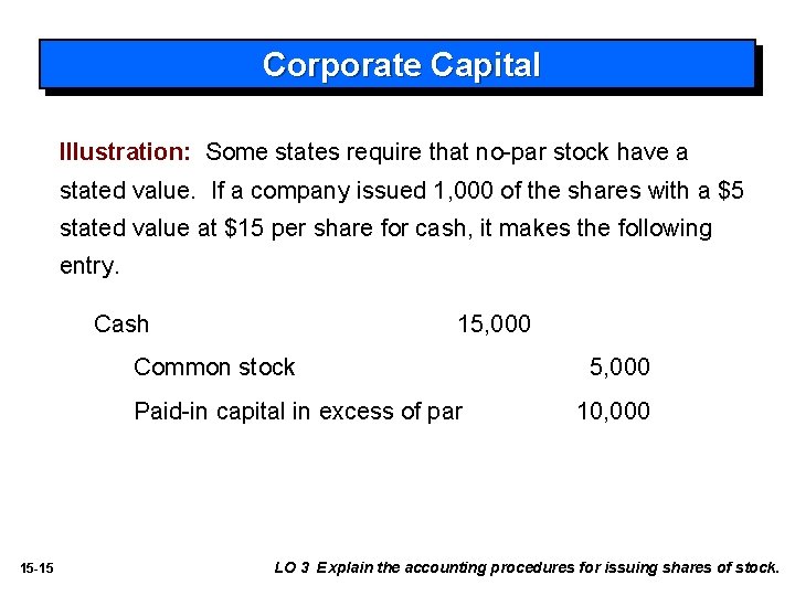 Corporate Capital Illustration: Some states require that no-par stock have a stated value. If
