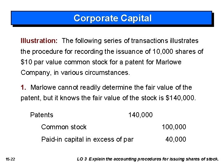 Corporate Capital Illustration: The following series of transactions illustrates the procedure for recording the
