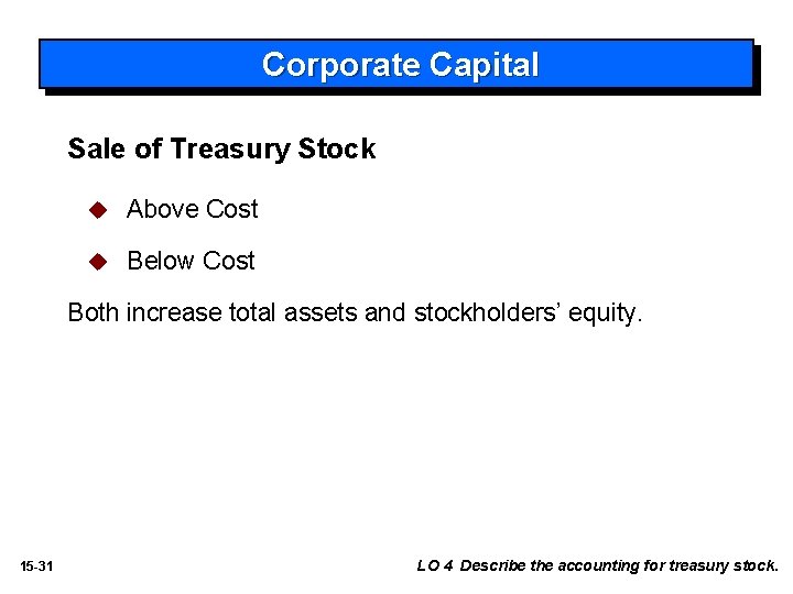 Corporate Capital Sale of Treasury Stock u Above Cost u Below Cost Both increase