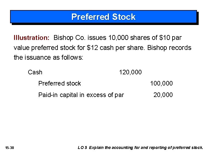 Preferred Stock Illustration: Bishop Co. issues 10, 000 shares of $10 par value preferred