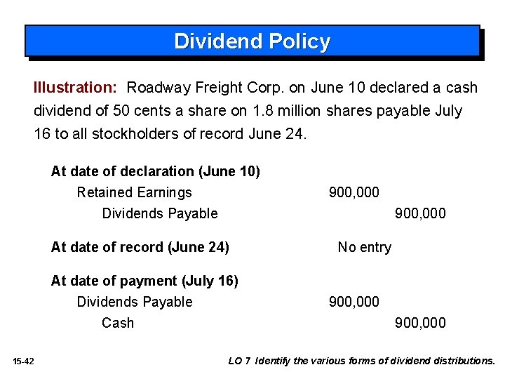 Dividend Policy Illustration: Roadway Freight Corp. on June 10 declared a cash dividend of