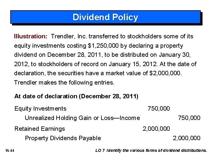 Dividend Policy Illustration: Trendler, Inc. transferred to stockholders some of its equity investments costing