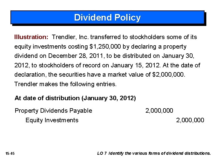 Dividend Policy Illustration: Trendler, Inc. transferred to stockholders some of its equity investments costing
