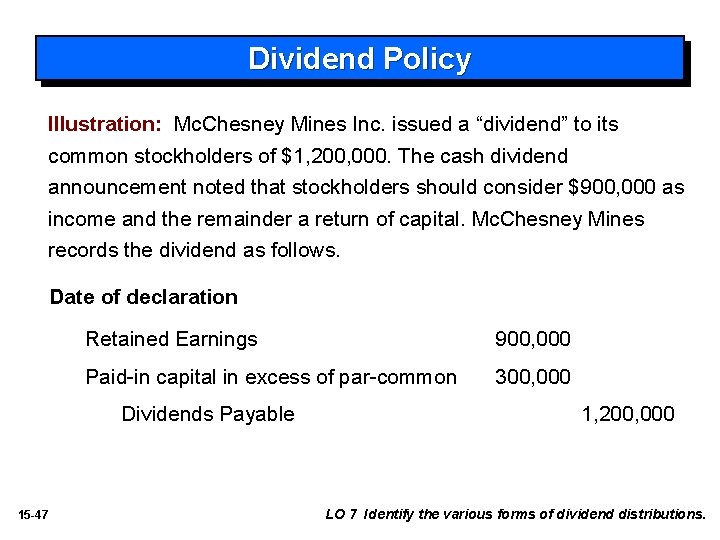 Dividend Policy Illustration: Mc. Chesney Mines Inc. issued a “dividend” to its common stockholders