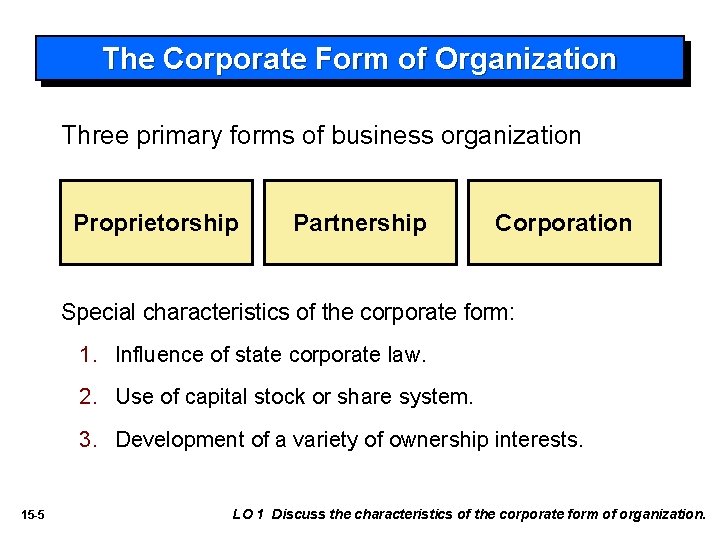 The Corporate Form of Organization Three primary forms of business organization Proprietorship Partnership Corporation