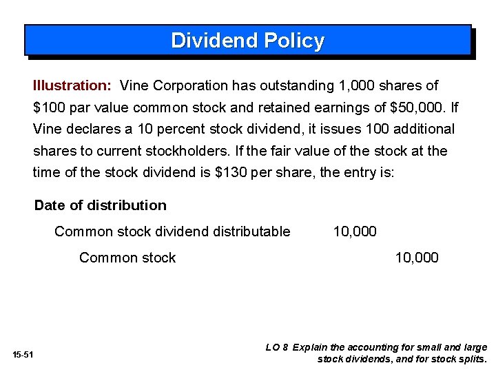 Dividend Policy Illustration: Vine Corporation has outstanding 1, 000 shares of $100 par value