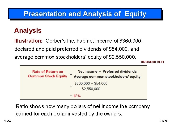 Presentation and Analysis of Equity Analysis Illustration: Gerber’s Inc. had net income of $360,