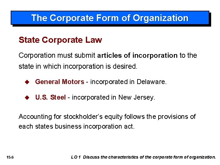 The Corporate Form of Organization State Corporate Law Corporation must submit articles of incorporation