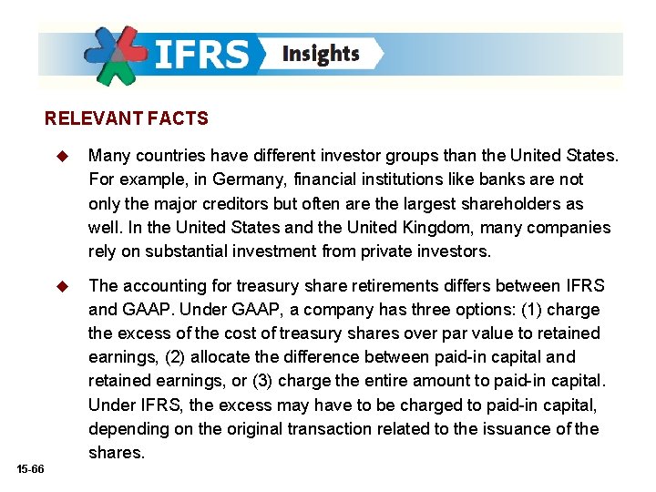 RELEVANT FACTS 15 -66 u Many countries have different investor groups than the United