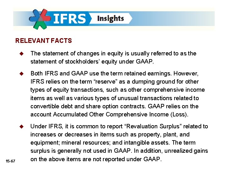 RELEVANT FACTS 15 -67 u The statement of changes in equity is usually referred