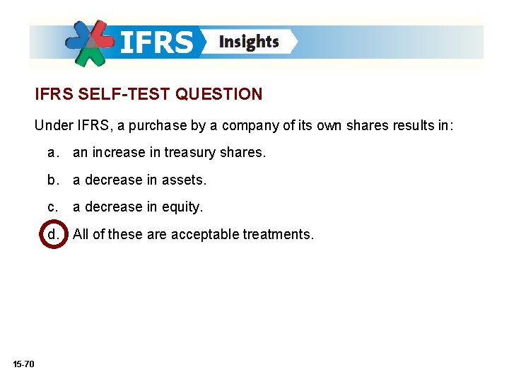 IFRS SELF-TEST QUESTION Under IFRS, a purchase by a company of its own shares
