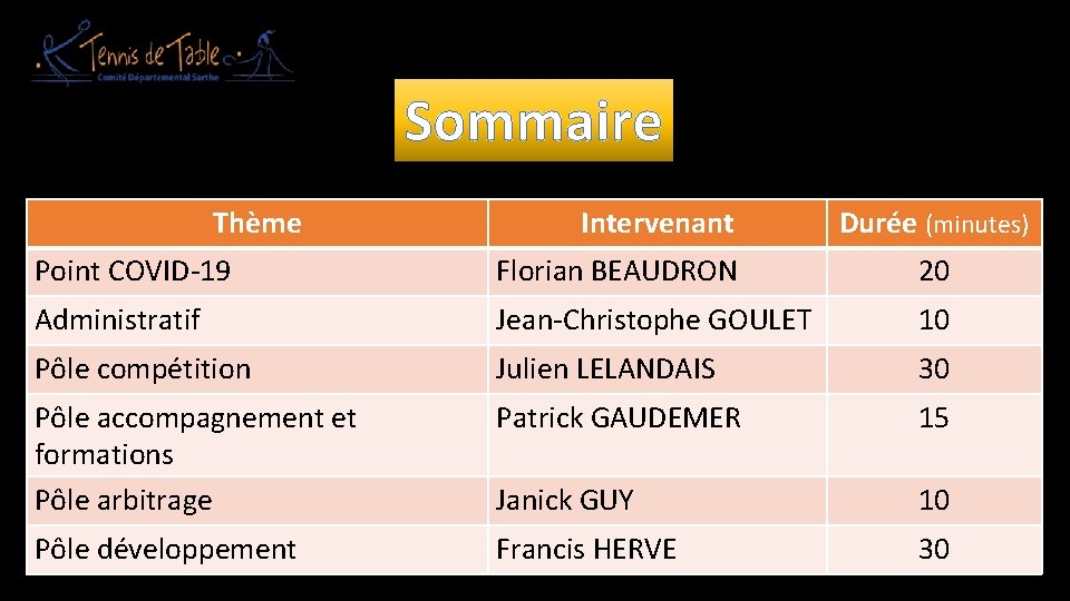 Sommaire Thème Intervenant Durée (minutes) Point COVID-19 Florian BEAUDRON 20 Administratif Jean-Christophe GOULET 10