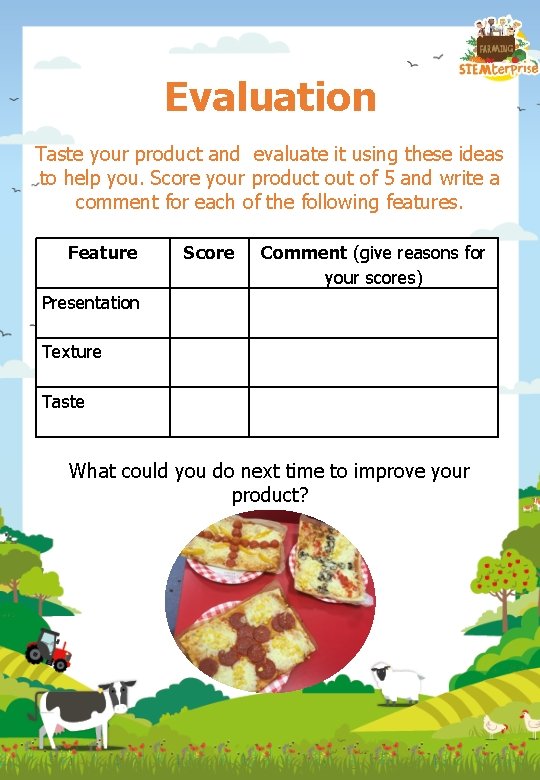 Evaluation Taste your product and evaluate it using these ideas to help you. Score