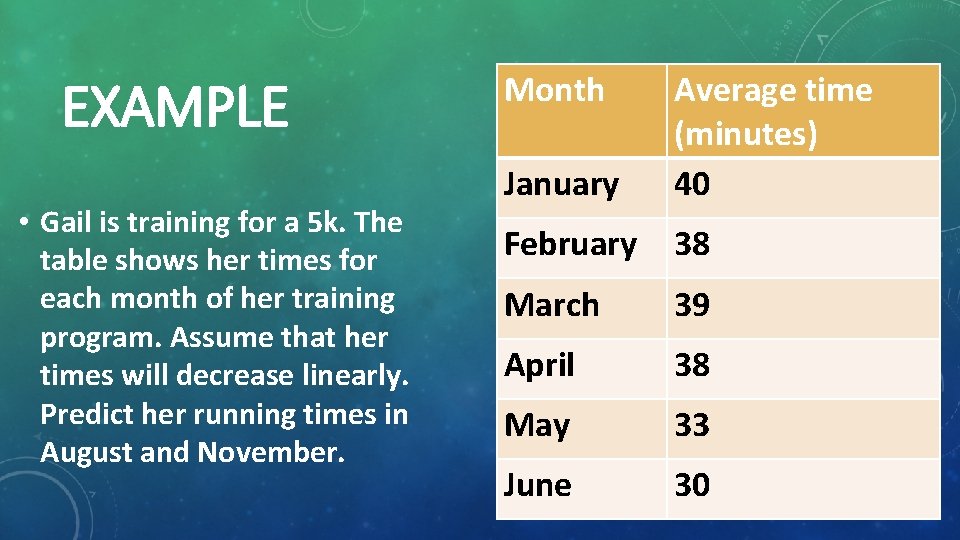 EXAMPLE • Gail is training for a 5 k. The table shows her times