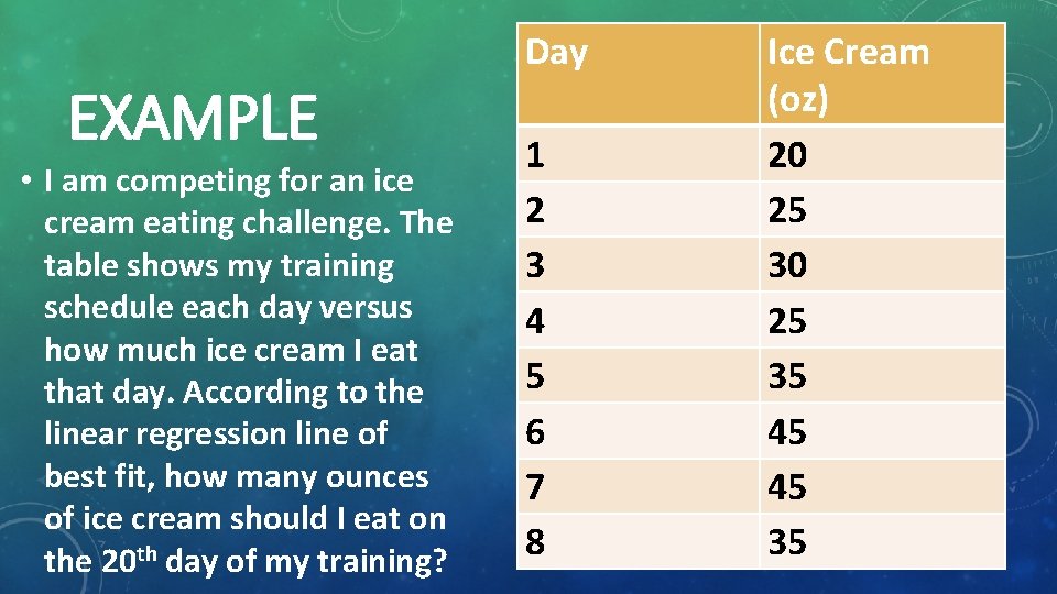 Day EXAMPLE • I am competing for an ice cream eating challenge. The table