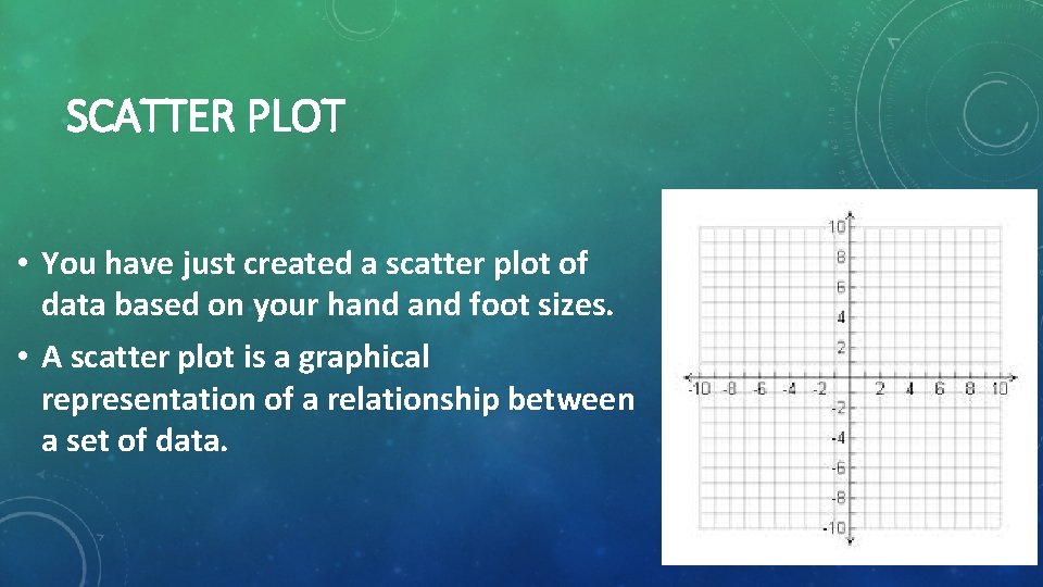 SCATTER PLOT • You have just created a scatter plot of data based on