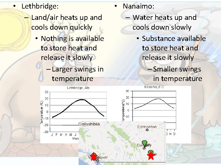  • Lethbridge: – Land/air heats up and cools down quickly • Nothing is