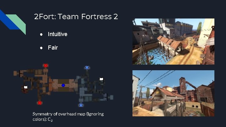 2 Fort: Team Fortress 2 ● Intuitive ● Fair Symmetry of overhead map (Ignoring