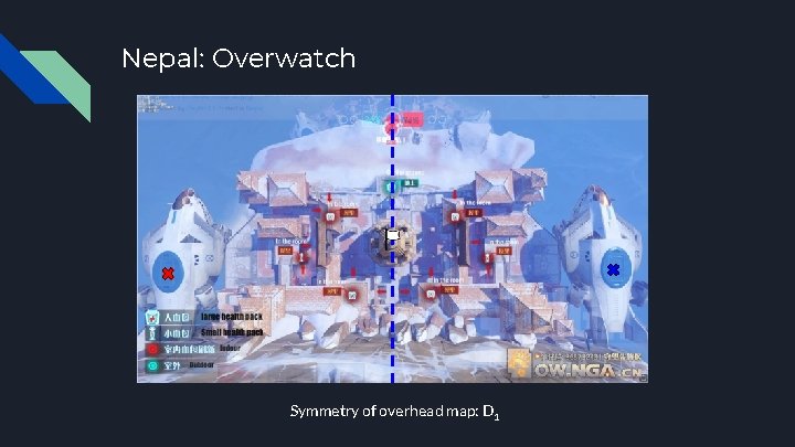 Nepal: Overwatch Symmetry of overhead map: D 1 