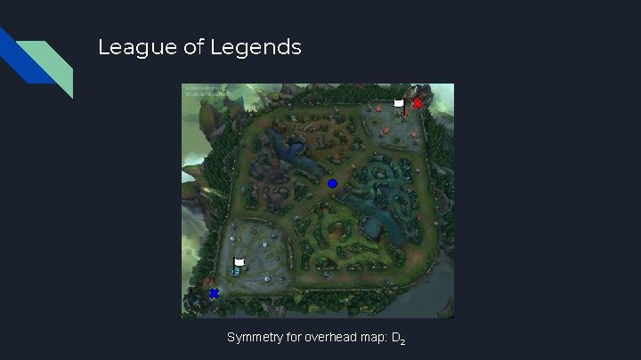 League of Legends Symmetry for overhead map: D 2 