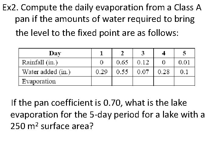 Ex 2. Compute the daily evaporation from a Class A pan if the amounts