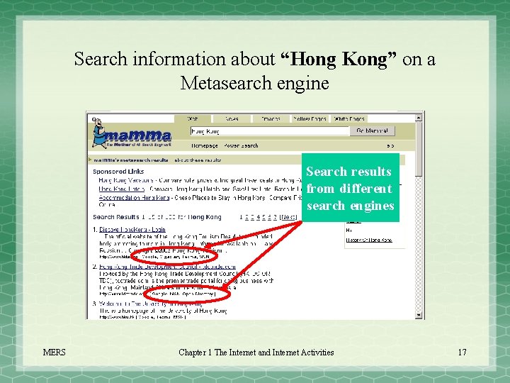 Search information about “Hong Kong” on a Metasearch engine Search results from different search