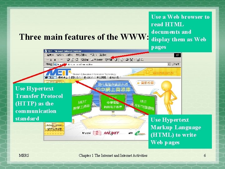 Three main features of the Use a Web browser to read HTML documents and