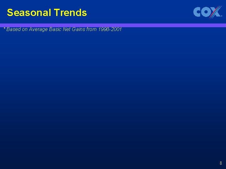 Seasonal Trends * Based on Average Basic Net Gains from 1998 -2001 8 