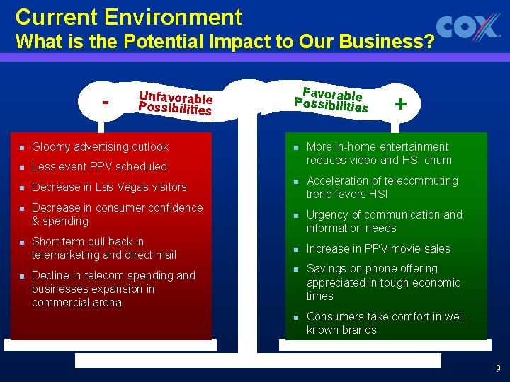 Current Environment What is the Potential Impact to Our Business? - Unfavorab Possibilitiele s