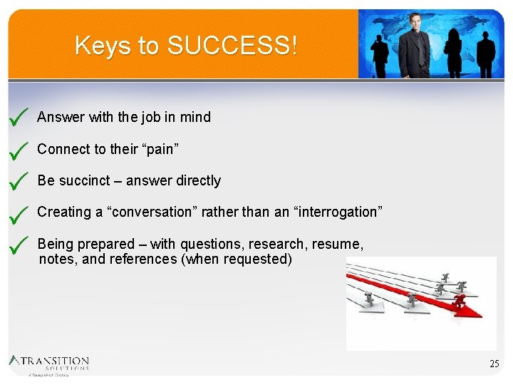 Keys to SUCCESS! Answer with the job in mind Connect to their “pain” Be