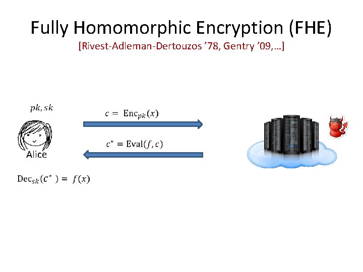 Fully Homomorphic Encryption (FHE) [Rivest-Adleman-Dertouzos ’ 78, Gentry ’ 09, …] Alice 