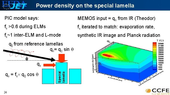 Power density on the special lamella PIC model says: MEMOS input = qn from