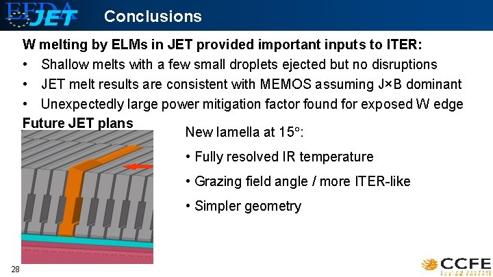 Conclusions W melting by ELMs in JET provided important inputs to ITER: • Shallow