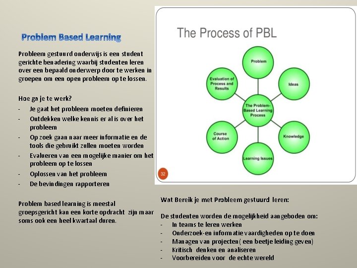 Probleem gestuurd onderwijs is een student gerichte benadering waarbij studenten leren over een bepaald