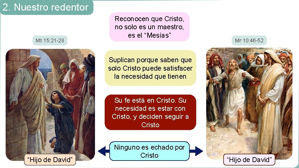 2. Nuestro redentor Mt 15: 21 -28 Reconocen que Cristo, no solo es un