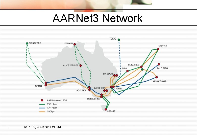 AARNet 3 Network 3 © 2005, AARNet Pty Ltd 