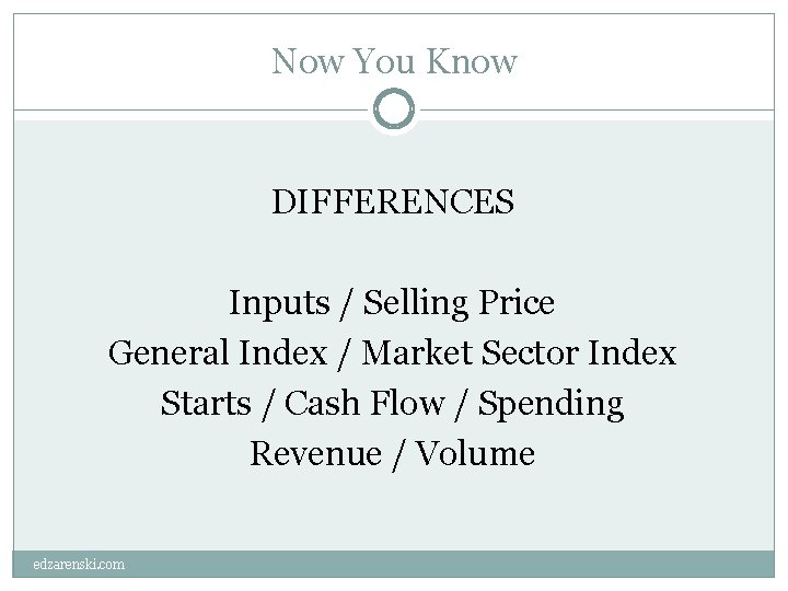 Now You Know DIFFERENCES Inputs / Selling Price General Index / Market Sector Index