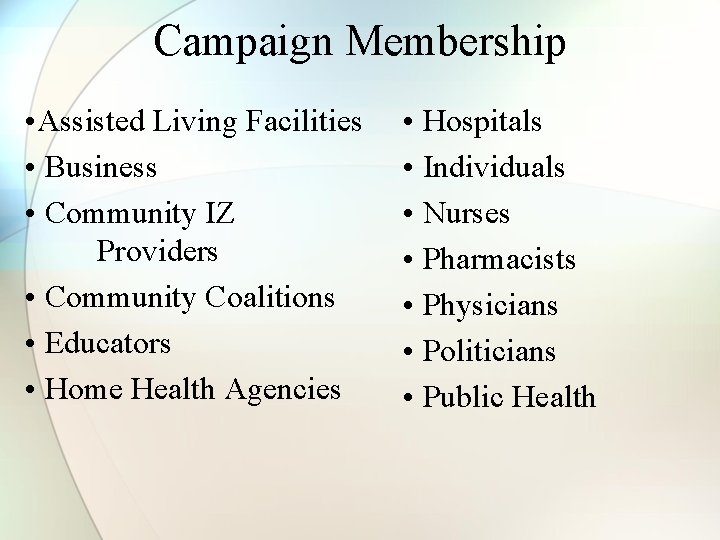 Campaign Membership • Assisted Living Facilities • Business • Community IZ Providers • Community