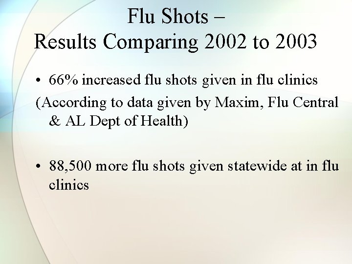 Flu Shots – Results Comparing 2002 to 2003 • 66% increased flu shots given