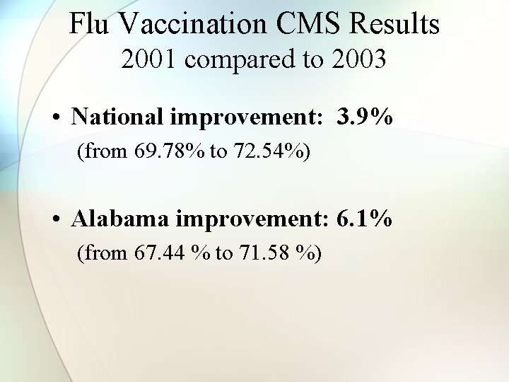 Flu Vaccination CMS Results 2001 compared to 2003 • National improvement: 3. 9% (from