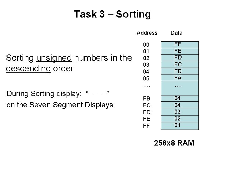 Task 3 – Sorting unsigned numbers in the descending order During Sorting display: “----”
