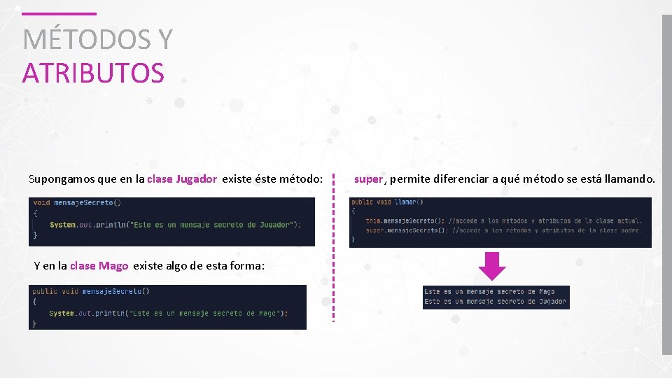 MÉTODOS Y ATRIBUTOS Supongamos que en la clase Jugador existe éste método: Y en