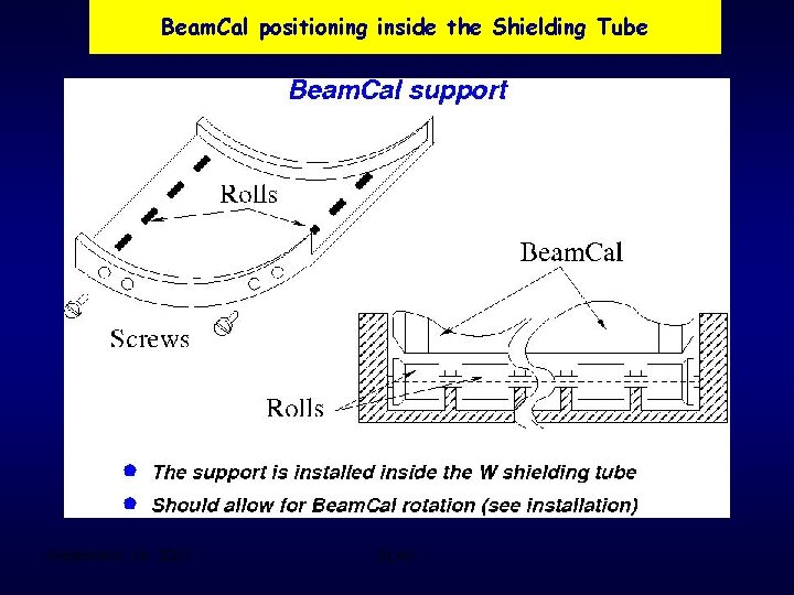 Beam. Cal positioning inside the Shielding Tube Septembre 16 2007 SLAC 
