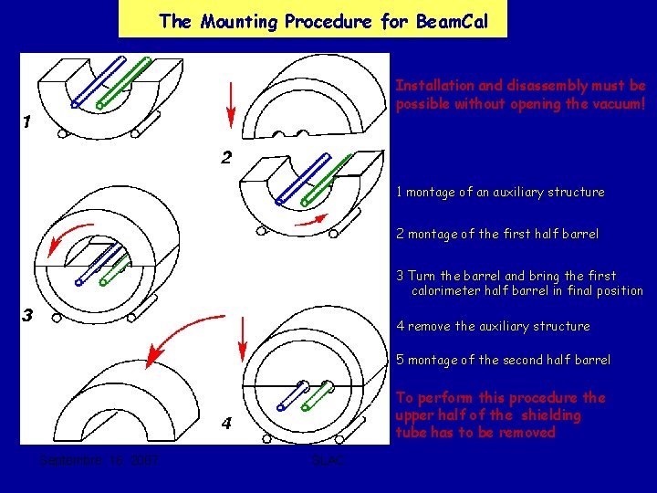 The Mounting Procedure for Beam. Cal Installation and disassembly must be possible without opening