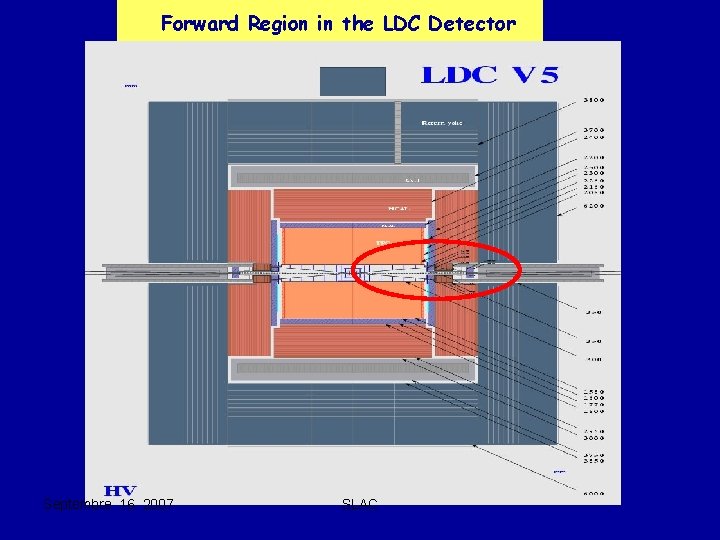 Forward Region in the LDC Detector Septembre 16 2007 SLAC 
