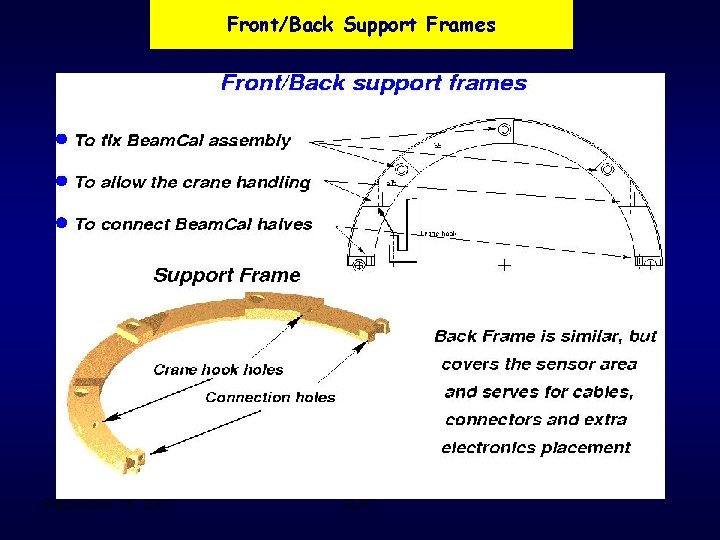 Front/Back Support Frames Septembre 16 2007 SLAC 