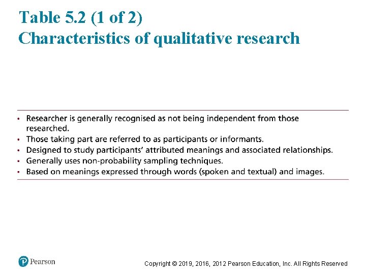 Table 5. 2 (1 of 2) Characteristics of qualitative research Copyright © 2019, 2016,
