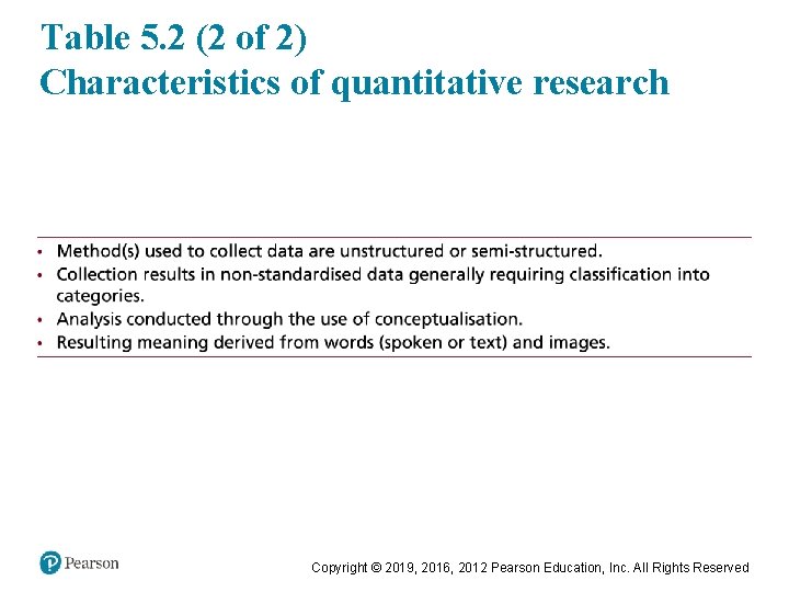 Table 5. 2 (2 of 2) Characteristics of quantitative research Copyright © 2019, 2016,