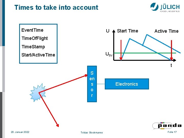 Times to take into account Event. Time U Start Time Active Time. Of. Flight